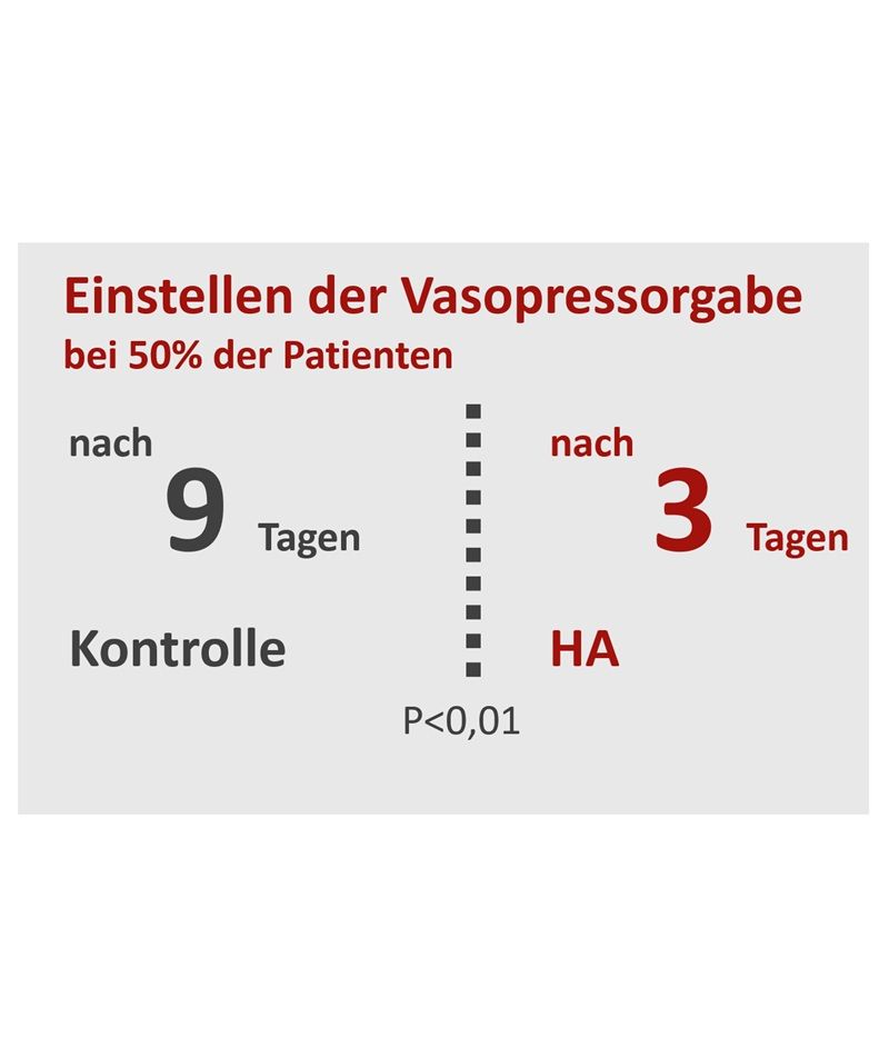 Vasopressorgabe